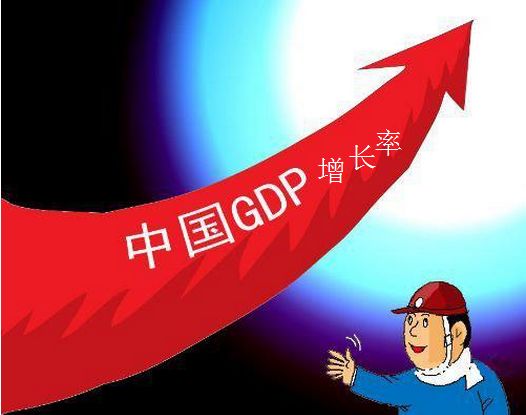 Kev kwv yees rau Tuam Tshoj GDP: 6.6% nce rau xyoo 2017